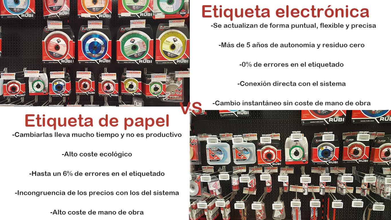 Etiquetas electrónicas vs papel